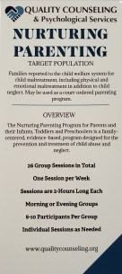 Quality Counseling Nurturing Parenting Front